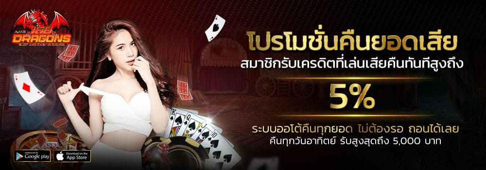 บาคาร่าทดลองฟรี-1